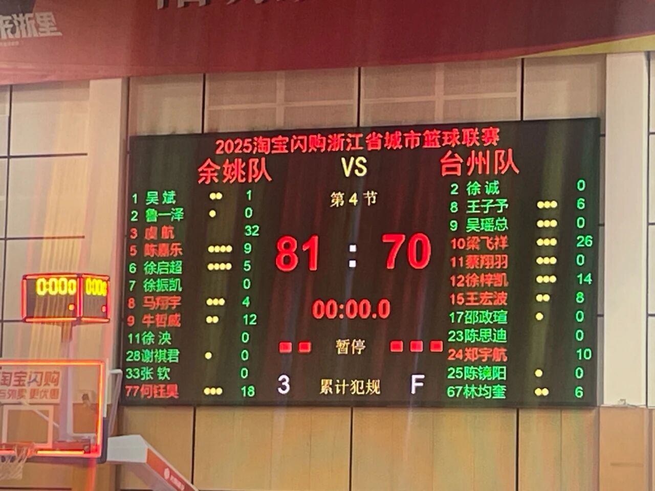 NBA总决赛今晨再迎强敌，浙江队造点机会，主帅态度：态度坚定，数据趋势出现新变化的简单介绍