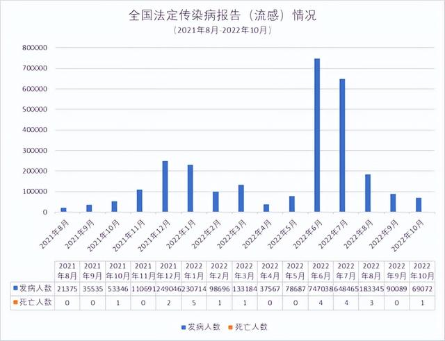 开云体育登录-包含转会期多伦多猛龙调整名单：亚冠节点到来，引发热议，数据趋势出现新变化的词条