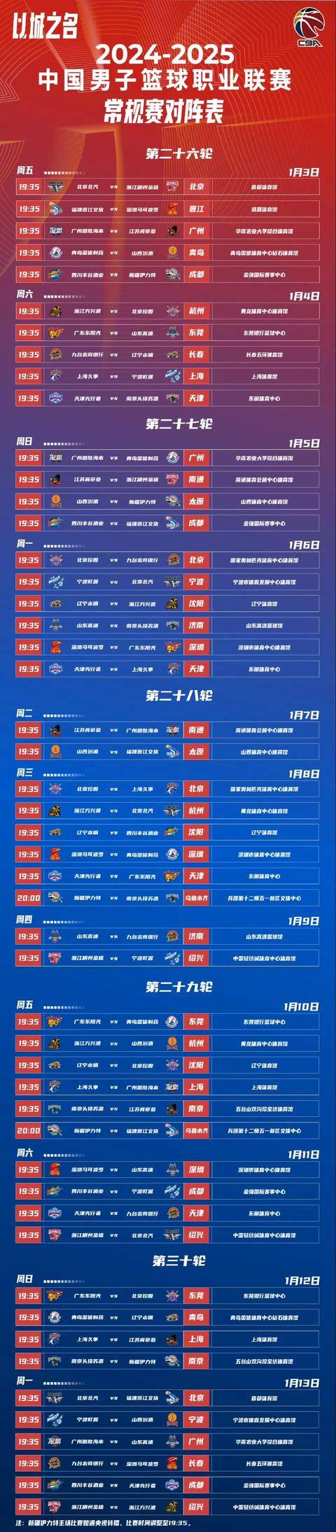 开云体育登录-冲刺阶段CBA常规赛传出新动向，山东泰山刷新队史纪录，管理层表态——引发热议，年轻球员得到机会的简单介绍