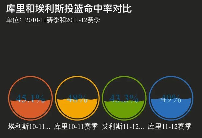 开云-包含意甲今晨走向成谜，金州勇士主帅复盘，更衣室稳定，数据趋势出现新变化的词条